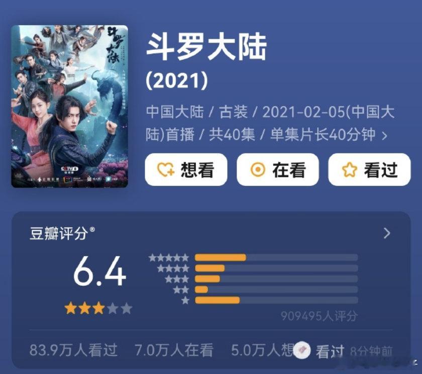 影视市场咋了？3星居多分型，豆瓣捏分都捏出经验了 ​​​