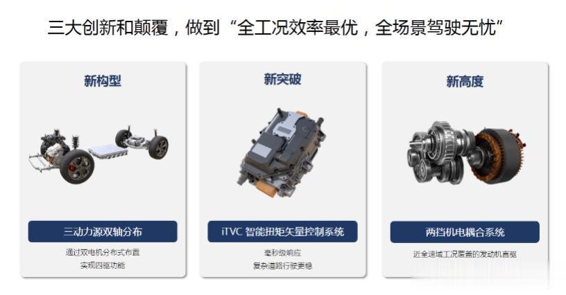 在长城汽车全新Hi4技术横空出世后，混合动力市场可以说是有了新的天花板，为何过往