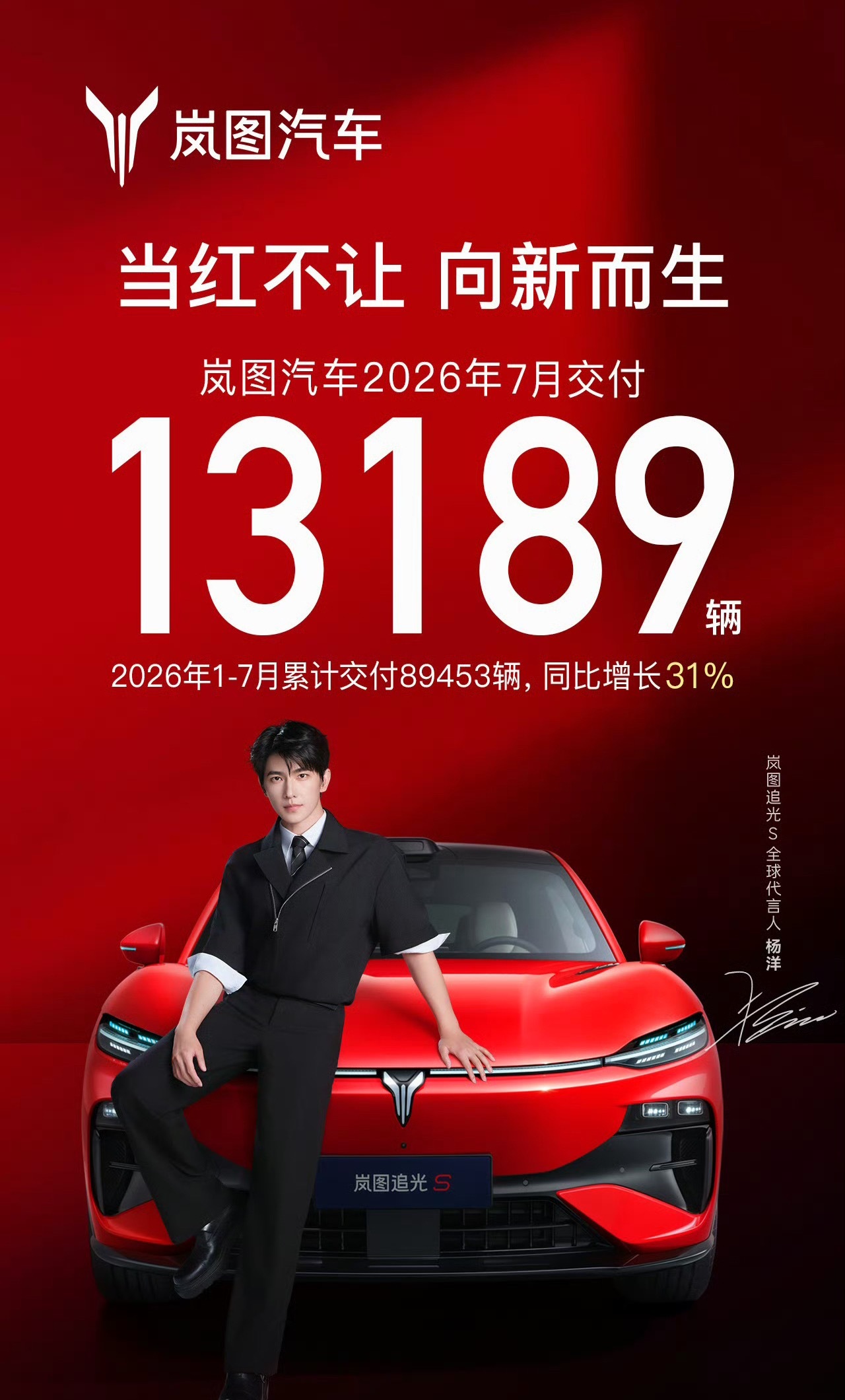 岚图距离新能源主流玩家，还有多远？7月交付13189辆，1-7月累计交付8945