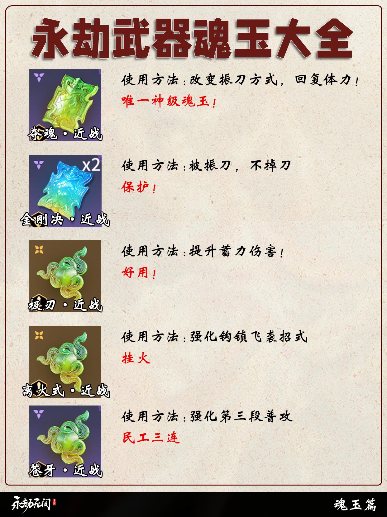 永劫武器魂玉大全。