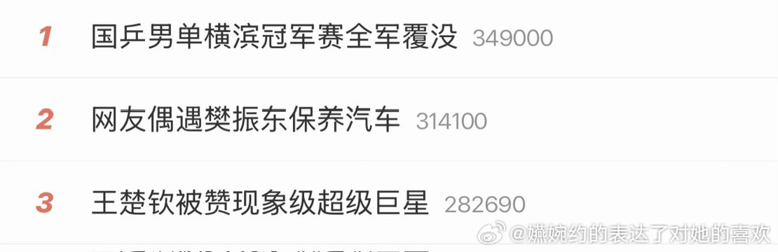 在王楚钦的带领下，两次比赛男乒都全军覆没了，还好意思买这种热搜呀 