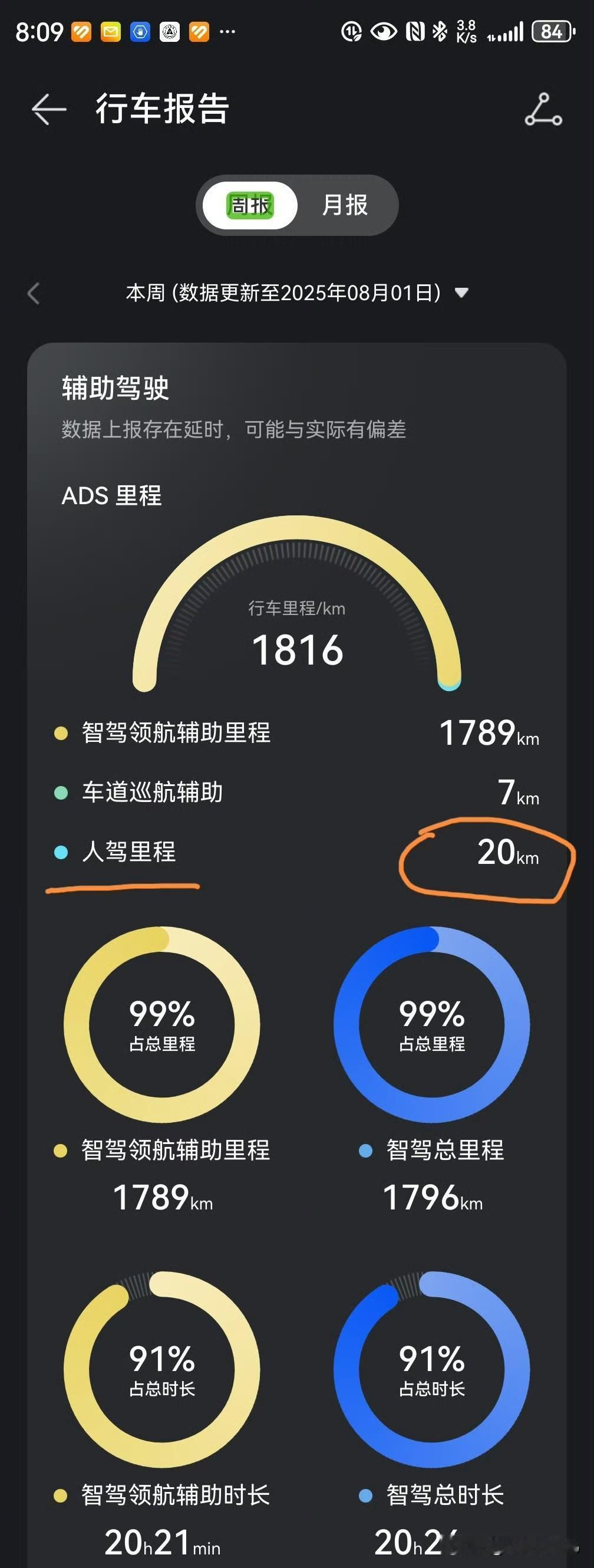 专程从深圳，行驶三千多公里，去班味。智驾问界M9去少林寺扮少林寺新主持。粉丝问开