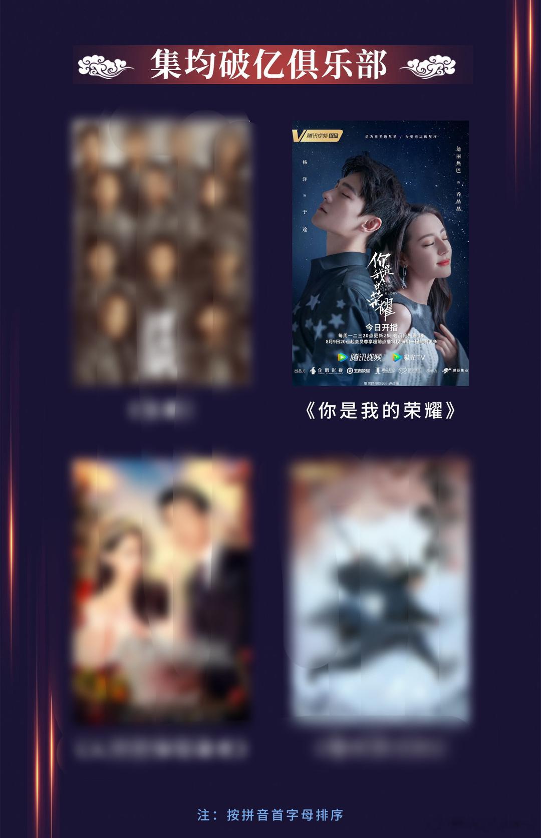 🏆【云合数据】2023“云+”奖年度榜单                   