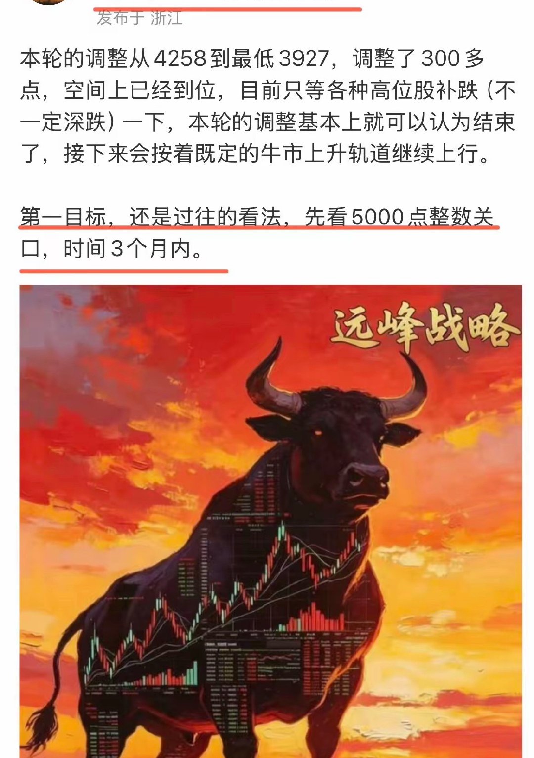 如果说我预感今天（周一）的股市会大涨，你们信不信？ 