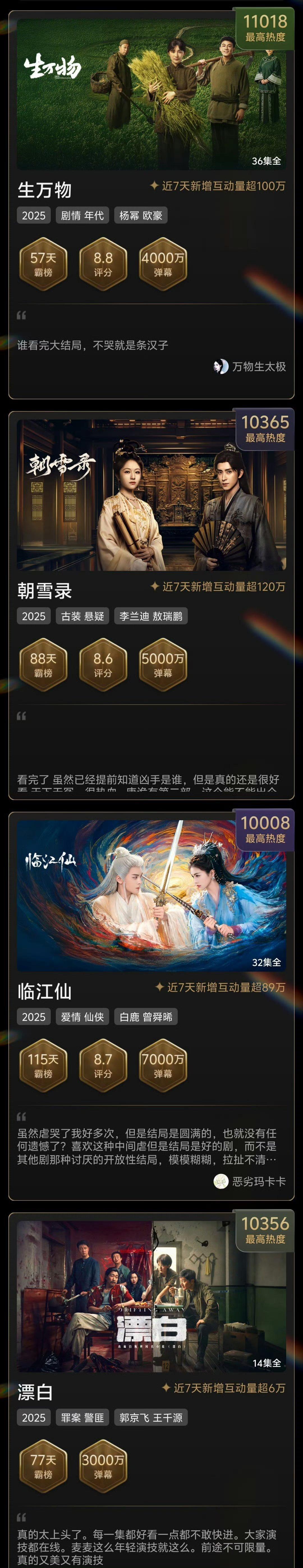 爱奇艺尖叫之夜暂定12月，往常也都是年底时候 今年的尖叫女神和男神都是谁啊 好期