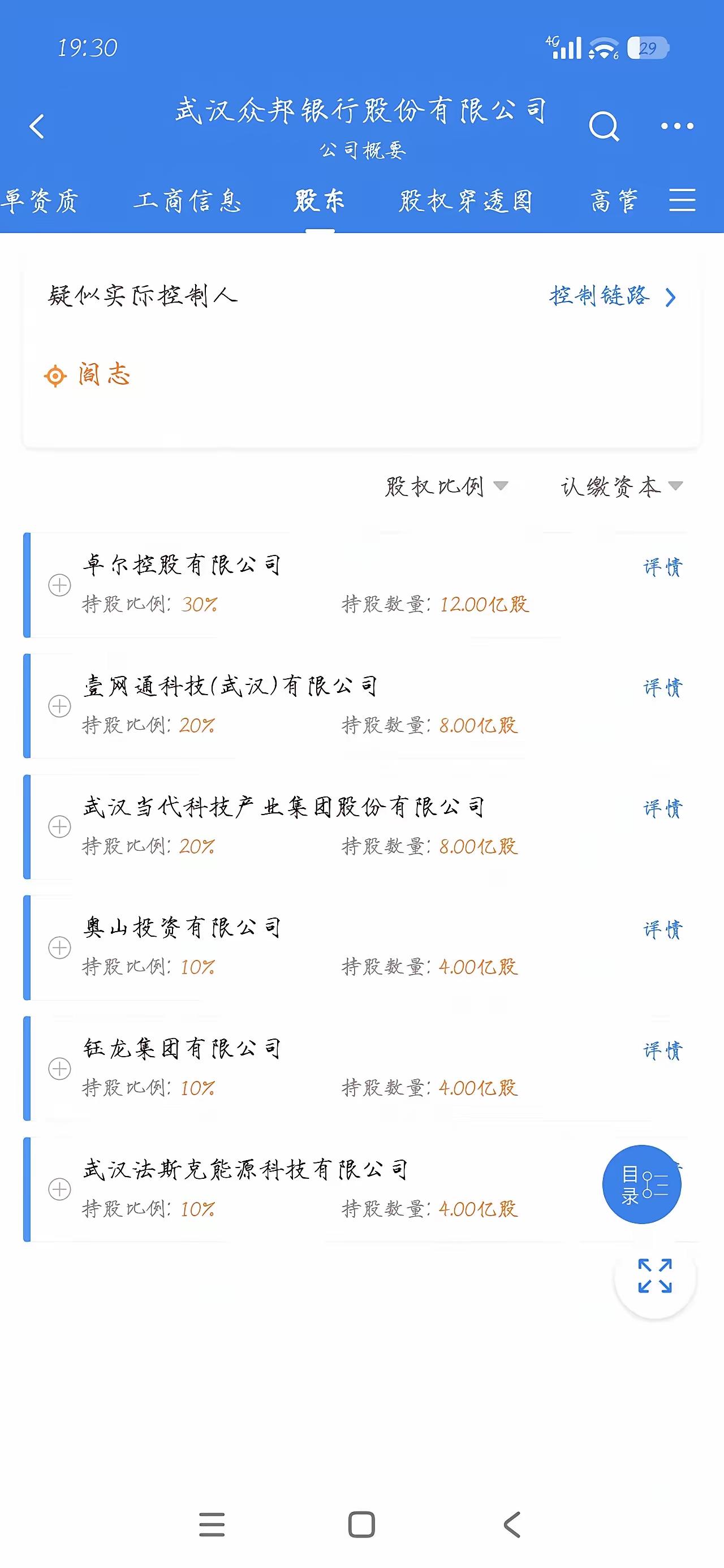 那家的问题最大，当代，卓尔……