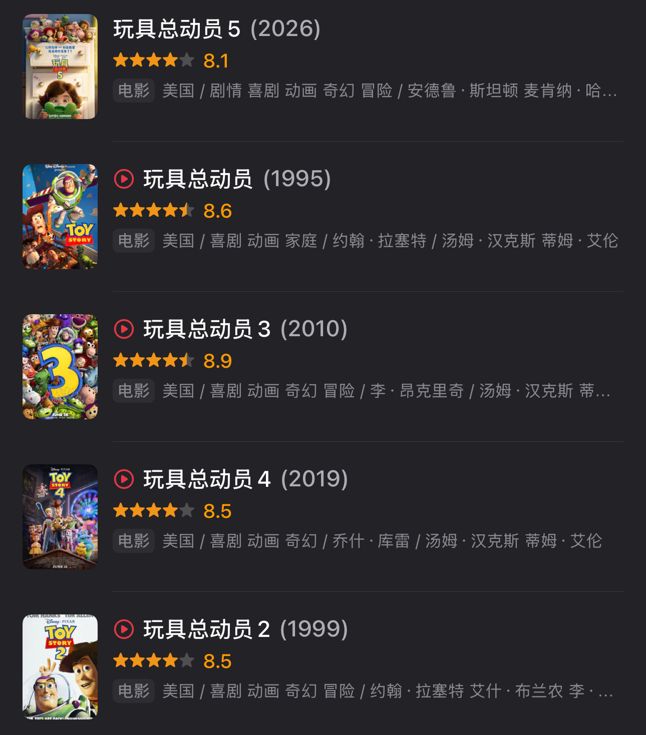 《玩具总动员5》豆瓣开分8.1，基本保持了系列的高水准。 