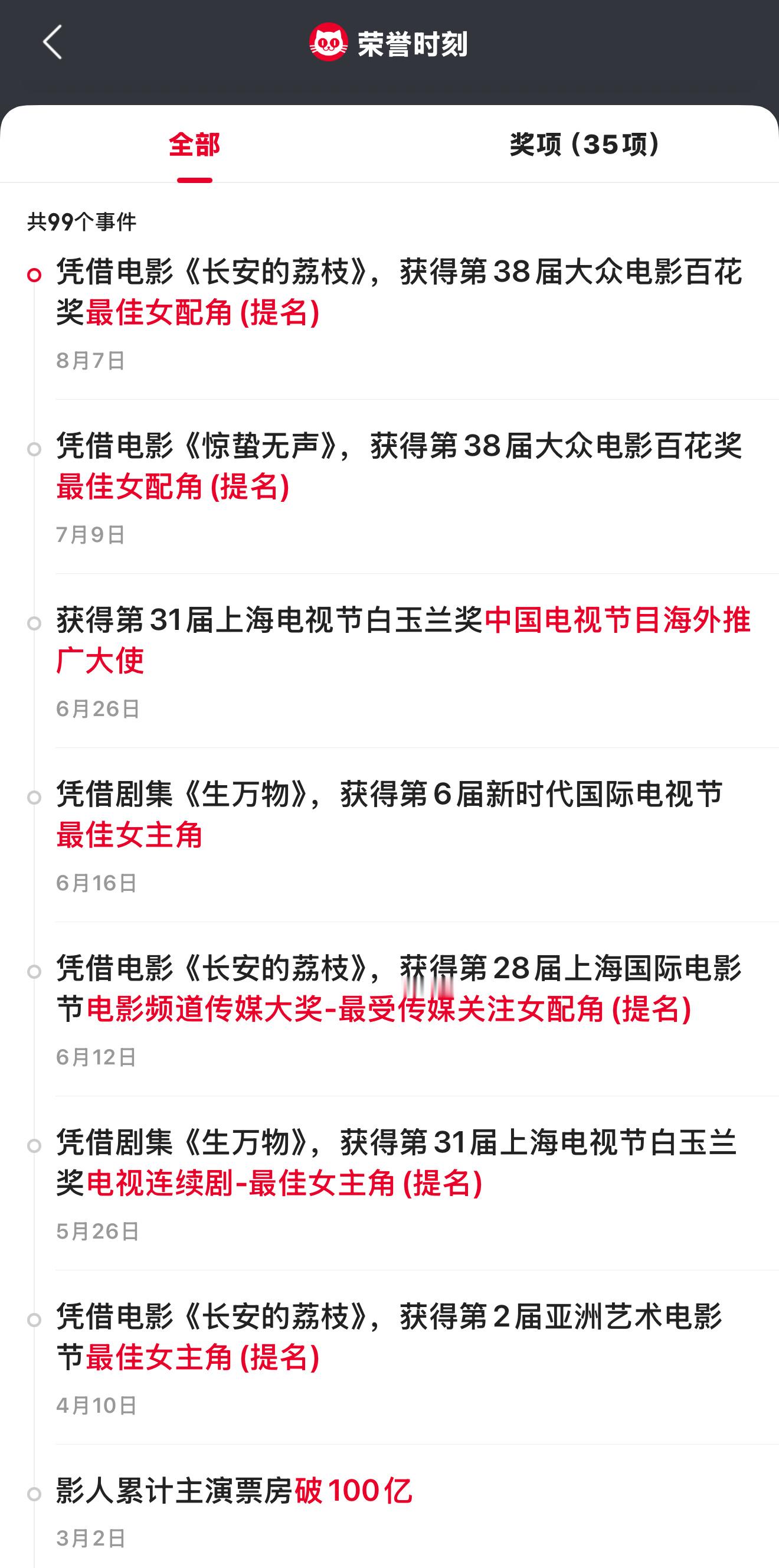 半年时间，咱继续咯