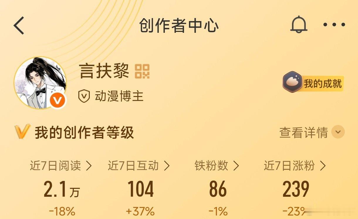 🍊今天就要掉了，VIP明天就过期了，v过期了就卸载微逼了