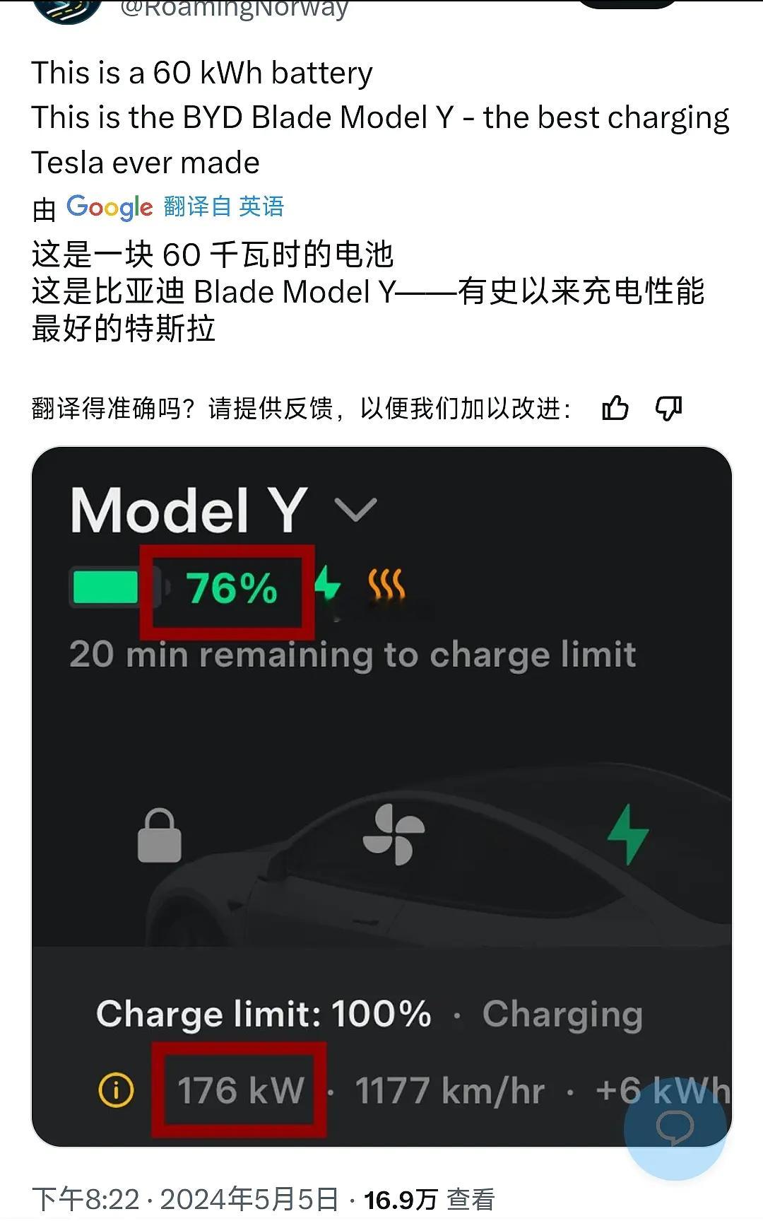 #比亚迪[超话]#歪果网友发现搭刀片电池的特斯拉充电后期速度仍然很快，76%电量
