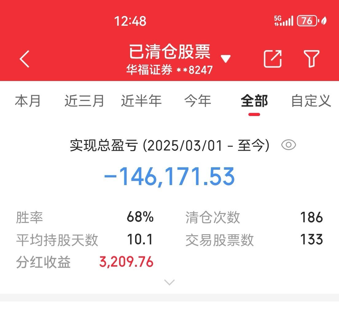 有人问我总共亏了多少钱，两个账户加起来总共亏掉183193元。这么说吧，把给我女