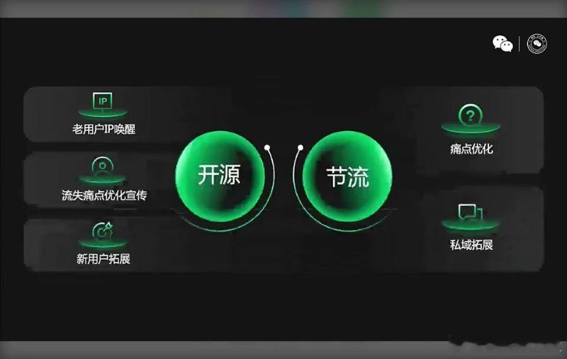 【《弹弹堂》制作人郑家铭：小游戏DAU破10万+，月流水超5000万，如何做到的