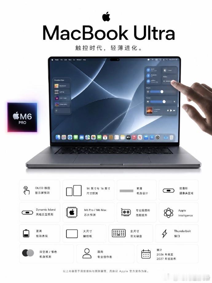 苹果首款触屏版MacBook要来了！这次不只是增加触摸屏，外观和交互方式也将迎来