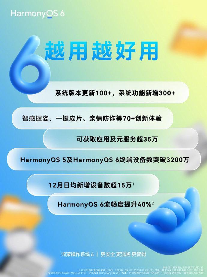 鸿蒙和TA的伙伴们 从鸿蒙5到鸿蒙6一年时间，成绩斐然作为在新时代诞生的系统鸿蒙