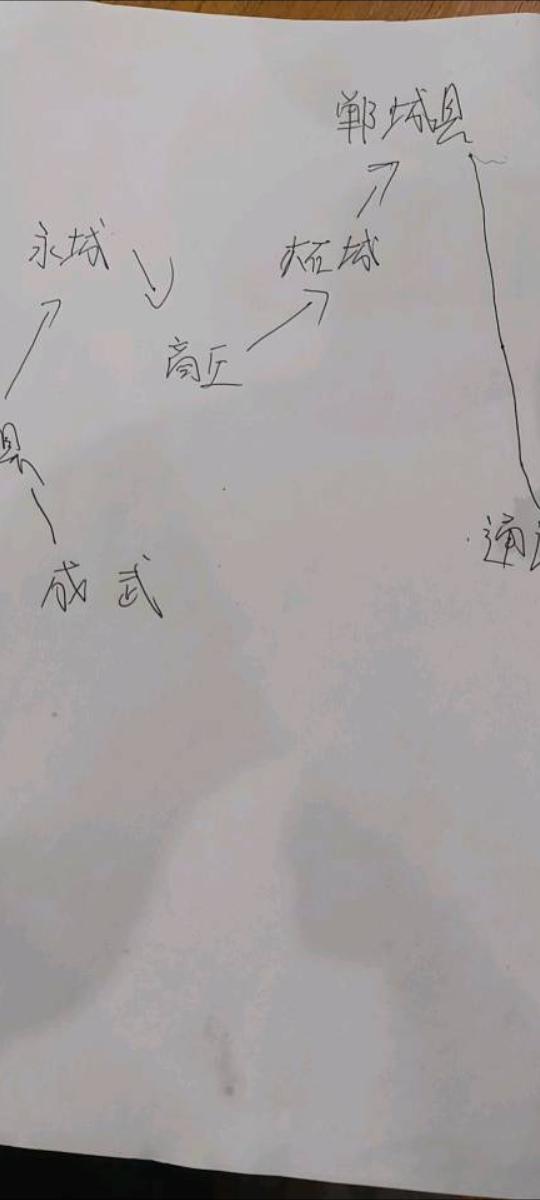 四月十三号出发河南，感谢朋友们对老四的支持与信任