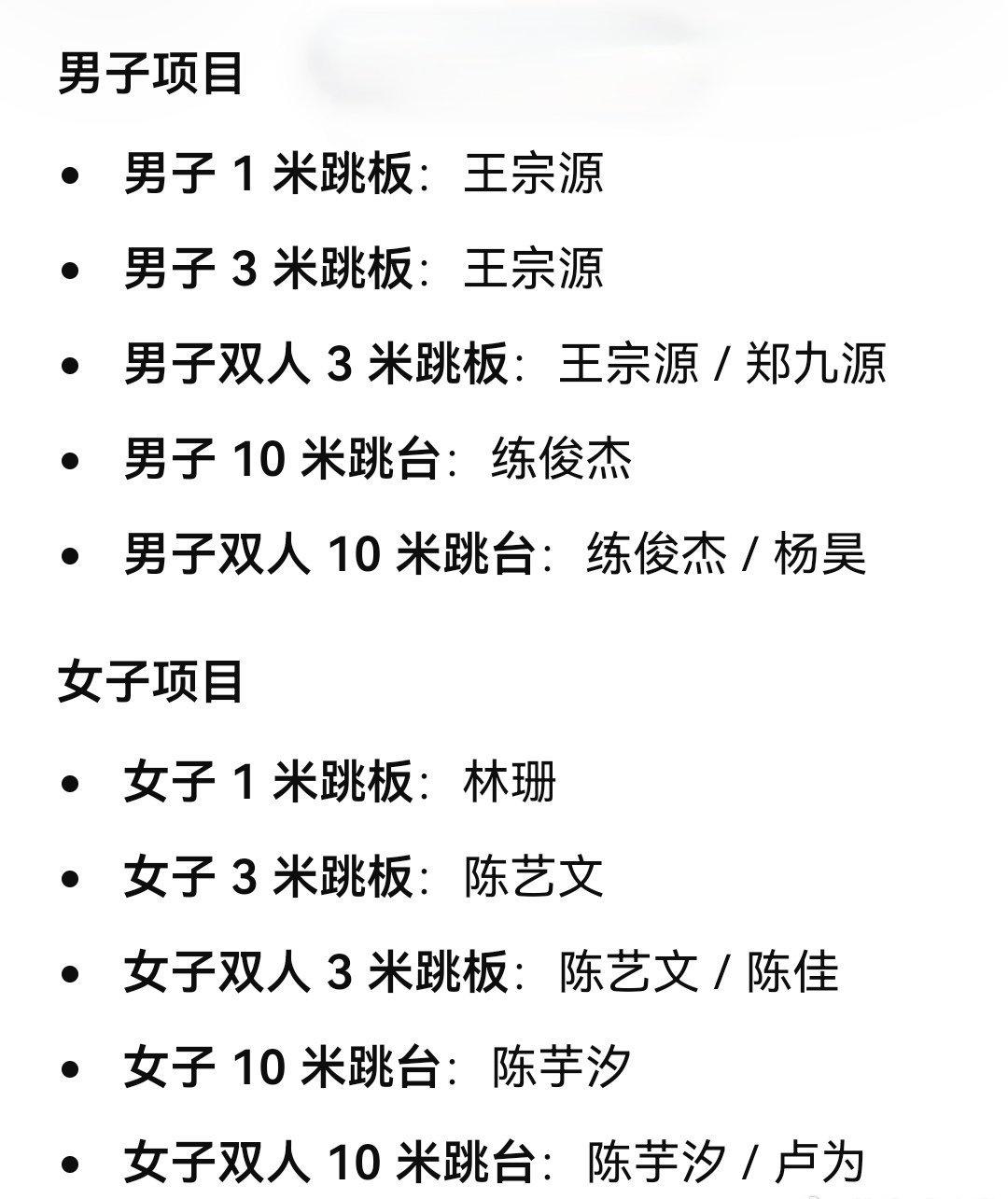 2026名古屋亚运会 中国跳水队包揽了跳水项目全部10枚金牌 奖牌为10金4银2
