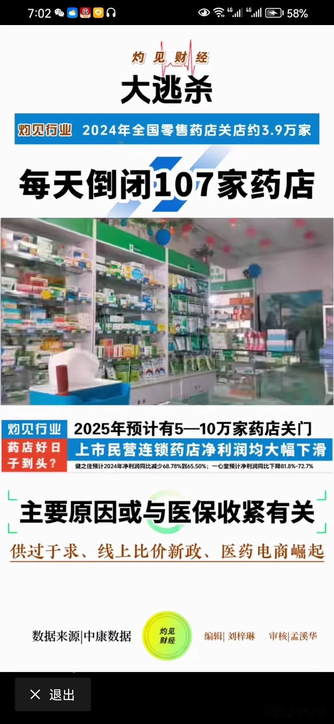 药店大洗牌：医保政策下的生存之战

近期，全国范围内药店的倒闭潮引起了广泛关注。