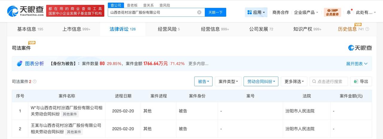 揭秘汾酒关联公司

汾酒曾因劳动合同纠纷被起诉汾酒回应多名硕士拟录为酿酒工成装工