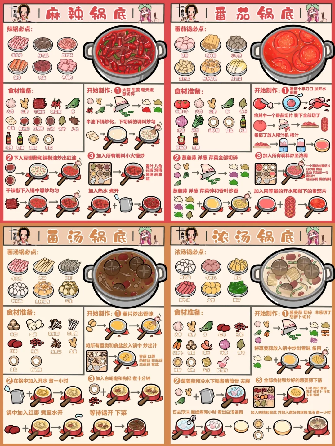 手绘食谱🍲-稿件展示｜宅家实现火锅自由‼️