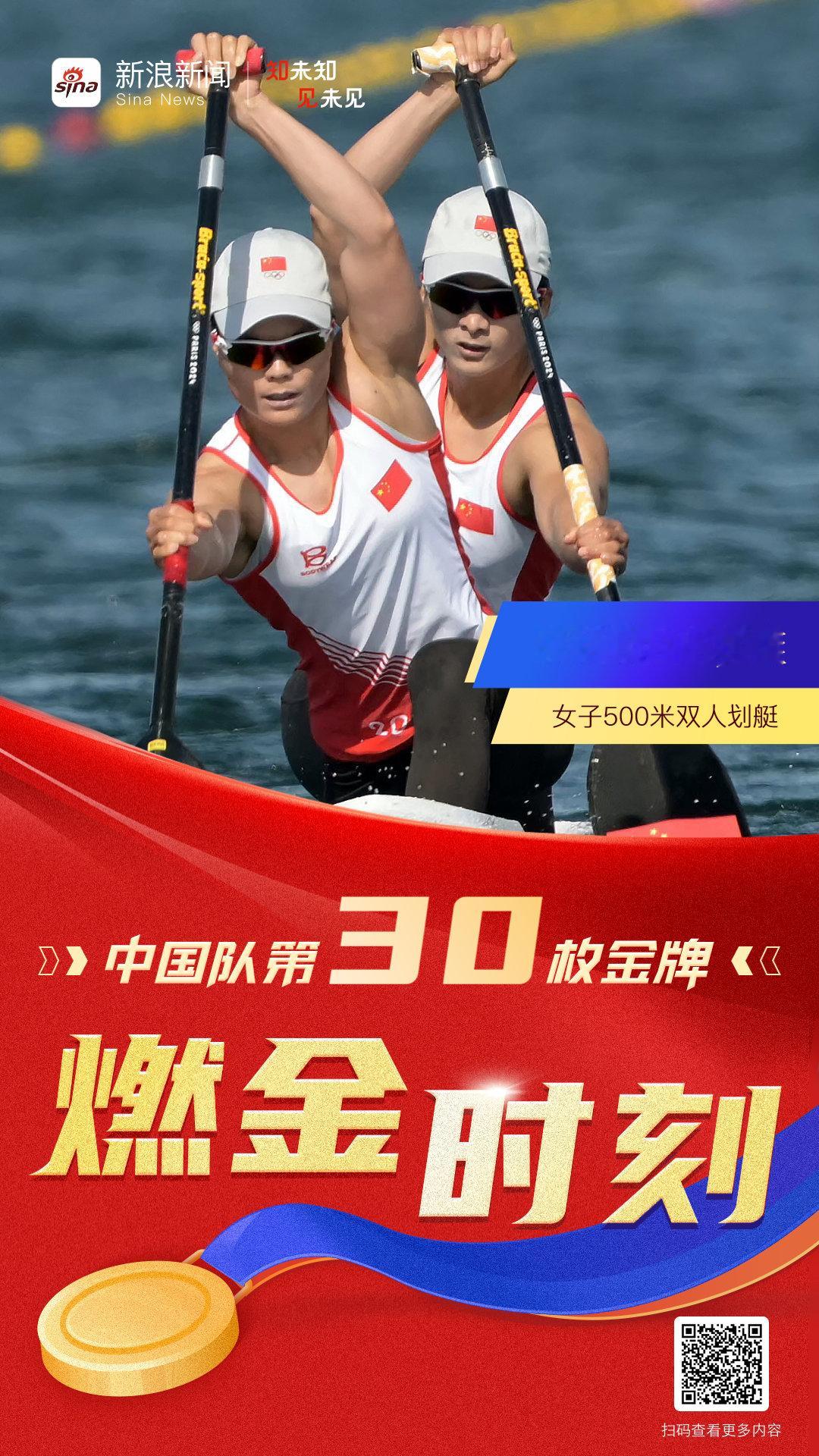 #徐诗晓孙梦雅500米划艇金牌# 【配对五年战无不胜！徐诗晓/孙梦雅卫冕皮划艇女