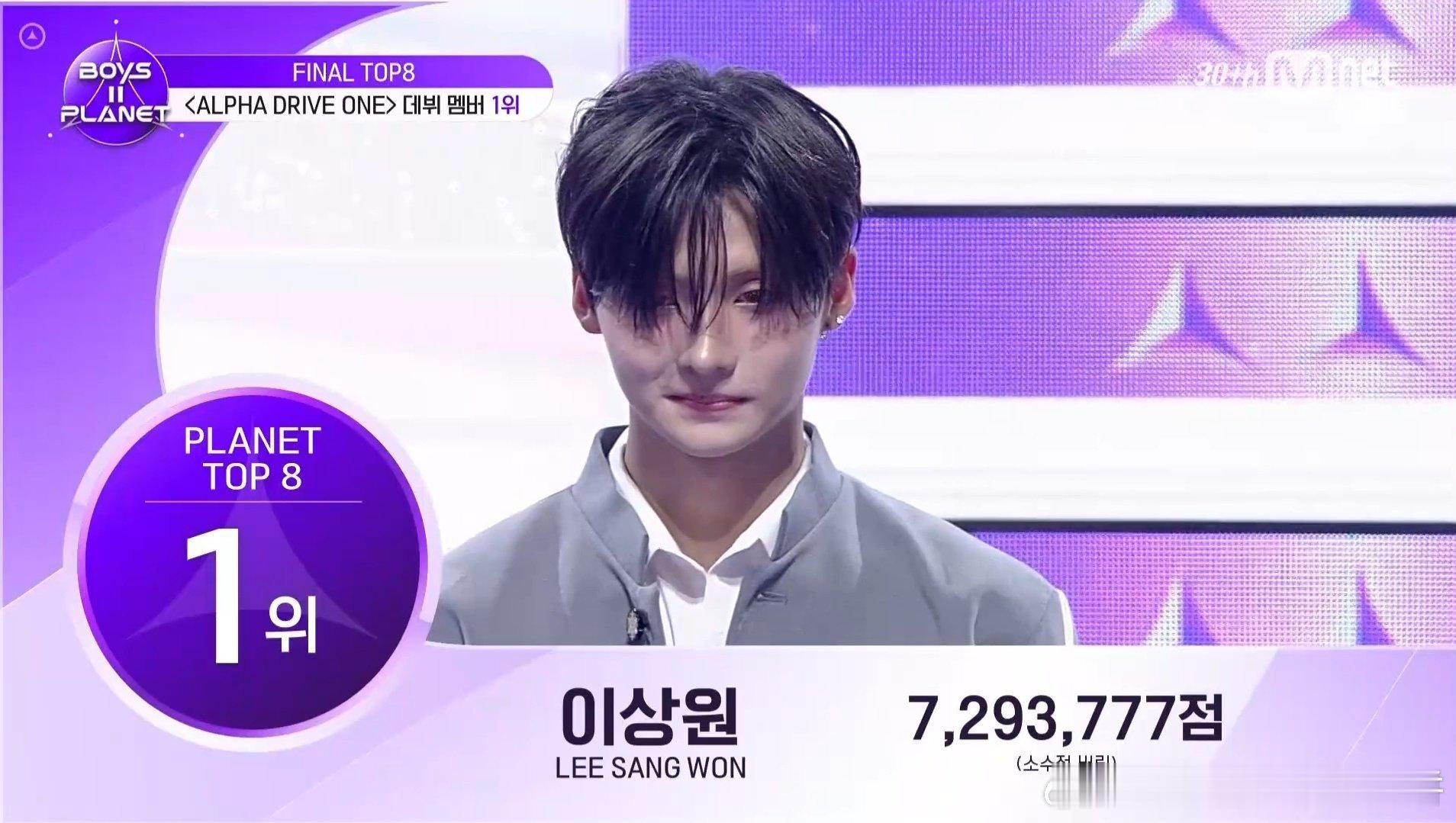 男宝星球2出道名单C位：李相沅第二名：周安信（中）第三名：贺鑫隆（中）第四名：金