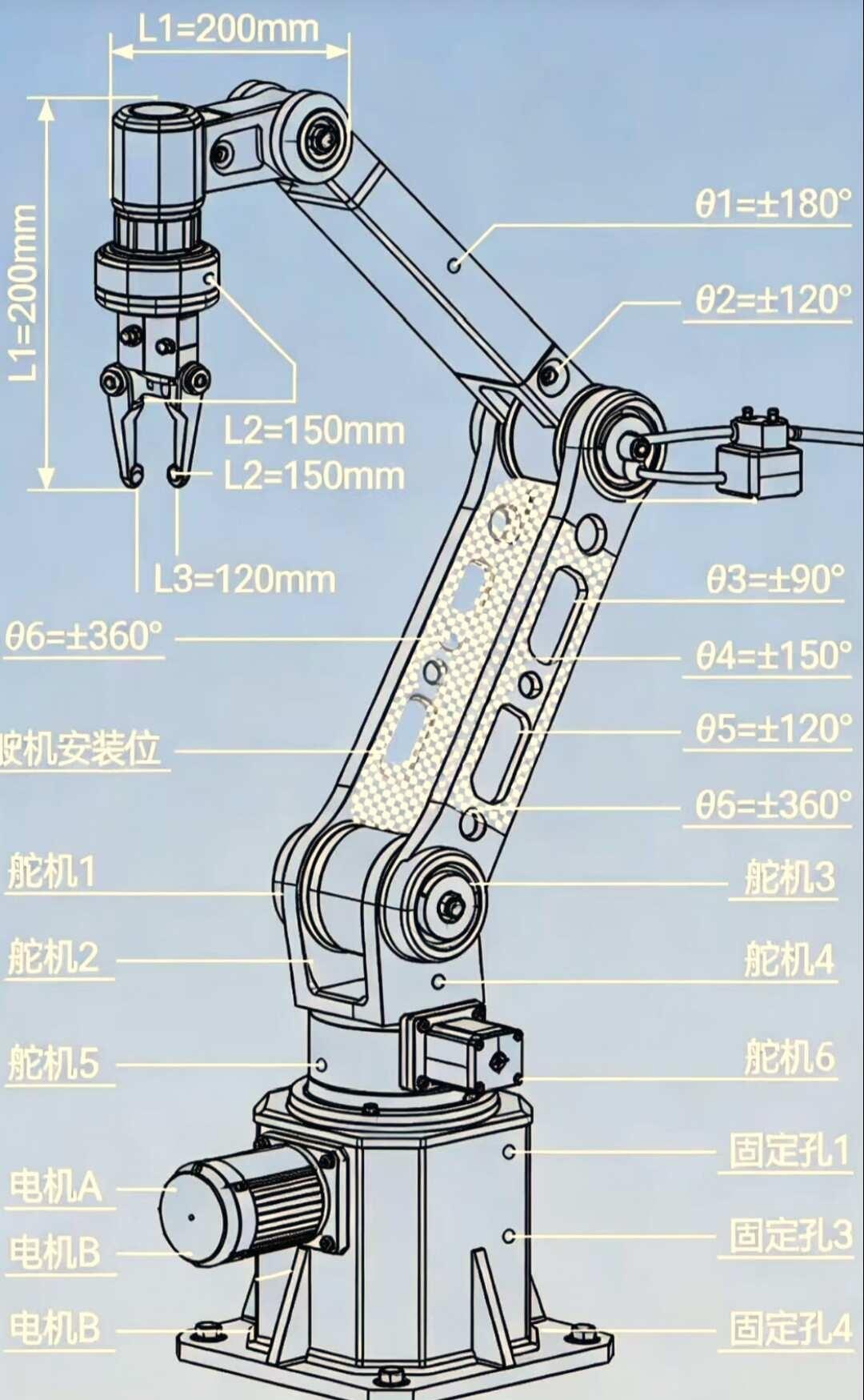 这机械臂真的太帅了！🤖
ROS机械臂、机器人仿真建模、matlab建模、ROS