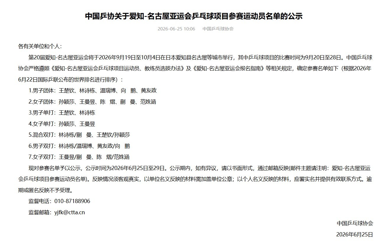 #国乒亚运会参赛名单公示# #王楚钦孙颖莎出战亚运会混双#中国乒协公示名古屋亚运