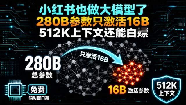 小红书也做大模型了：280B参数、512K上下文，现在免费还能接工具
