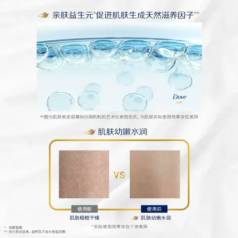 好物分享 2多芬滋养沐浴露💰到手25.9亓‼！💦多芬滋润，让你的肌肤柔软又水