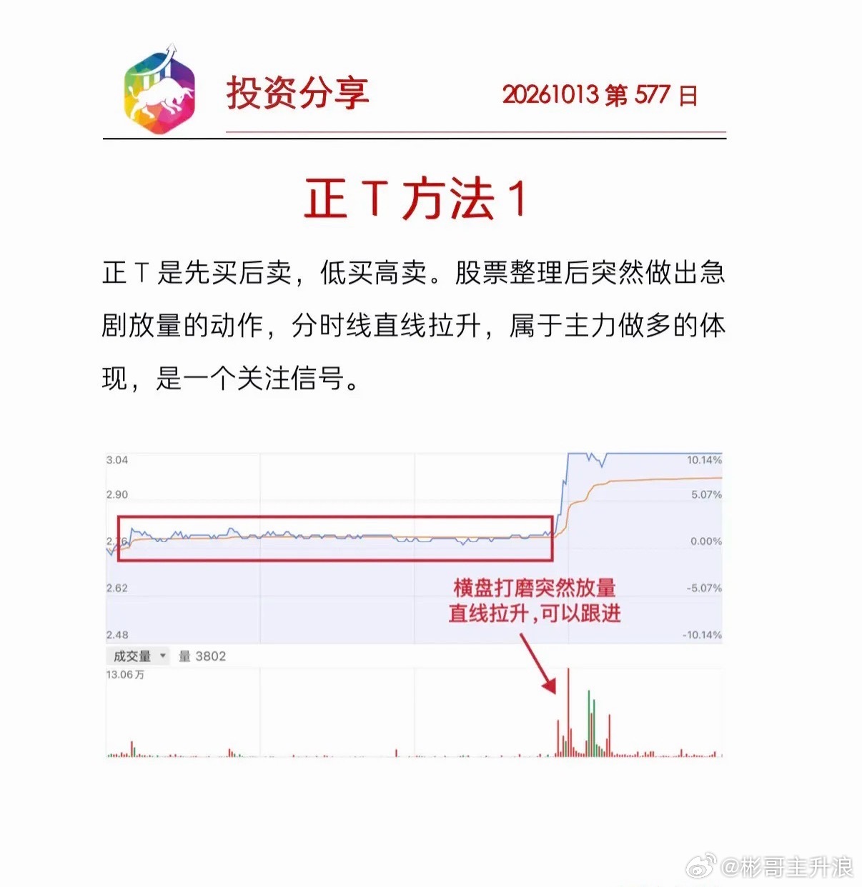 正T的常见方法 ​​​