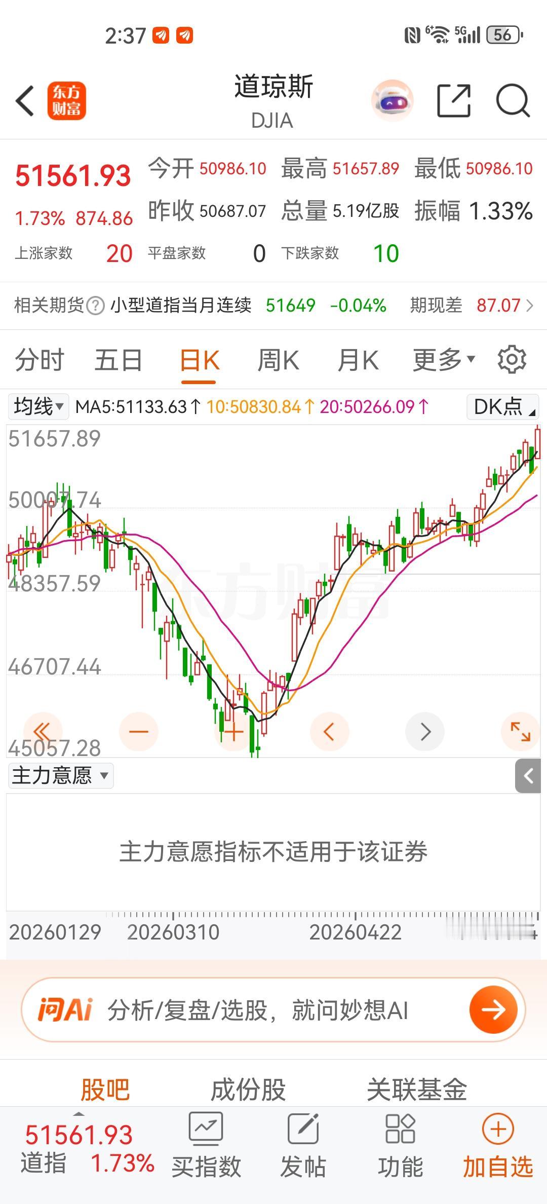 按常理而言，股市是经济的晴雨表。然而在实际运行当中，经济与股市的关联性常常出现背