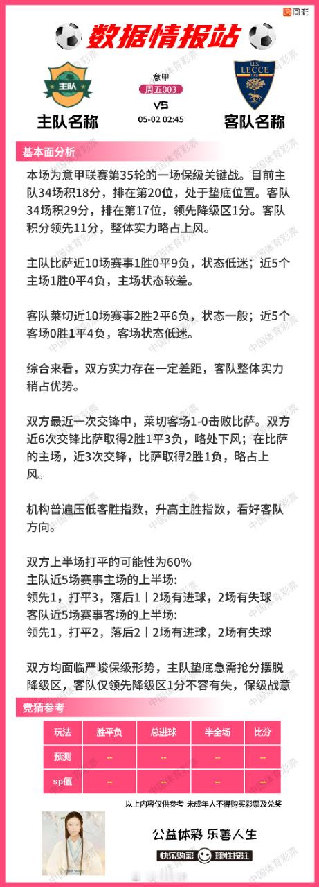 5月1日数据情报站  维京VS罗森博格瓦尔韦克VS罗达JC比萨VS莱切利兹联VS