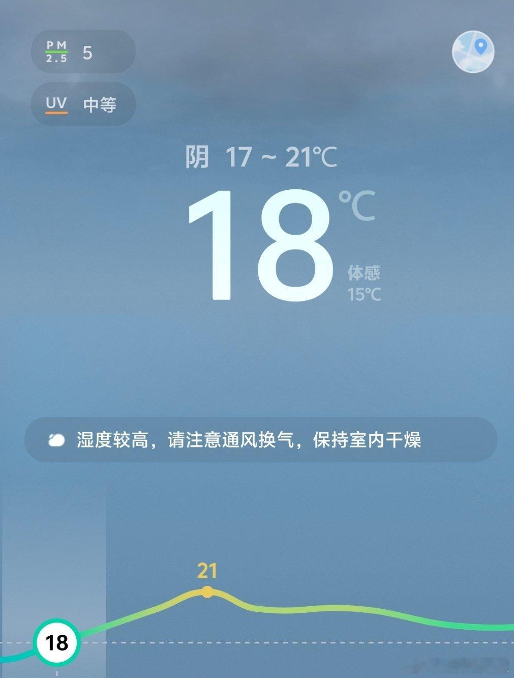 我被冻🥶到了，这就去徐州晒一晒[偷笑] ​​​