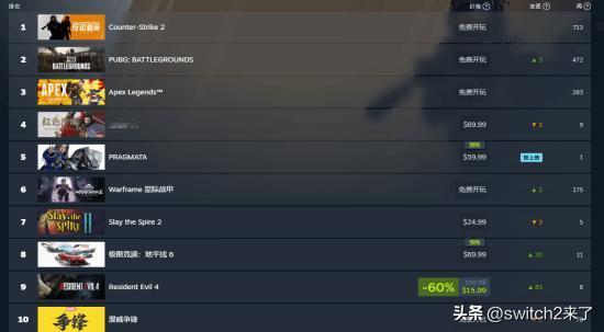 随着媒体评测口碑的解禁，卡普空(Capcom)的科幻新作《识质存在》(Pragm