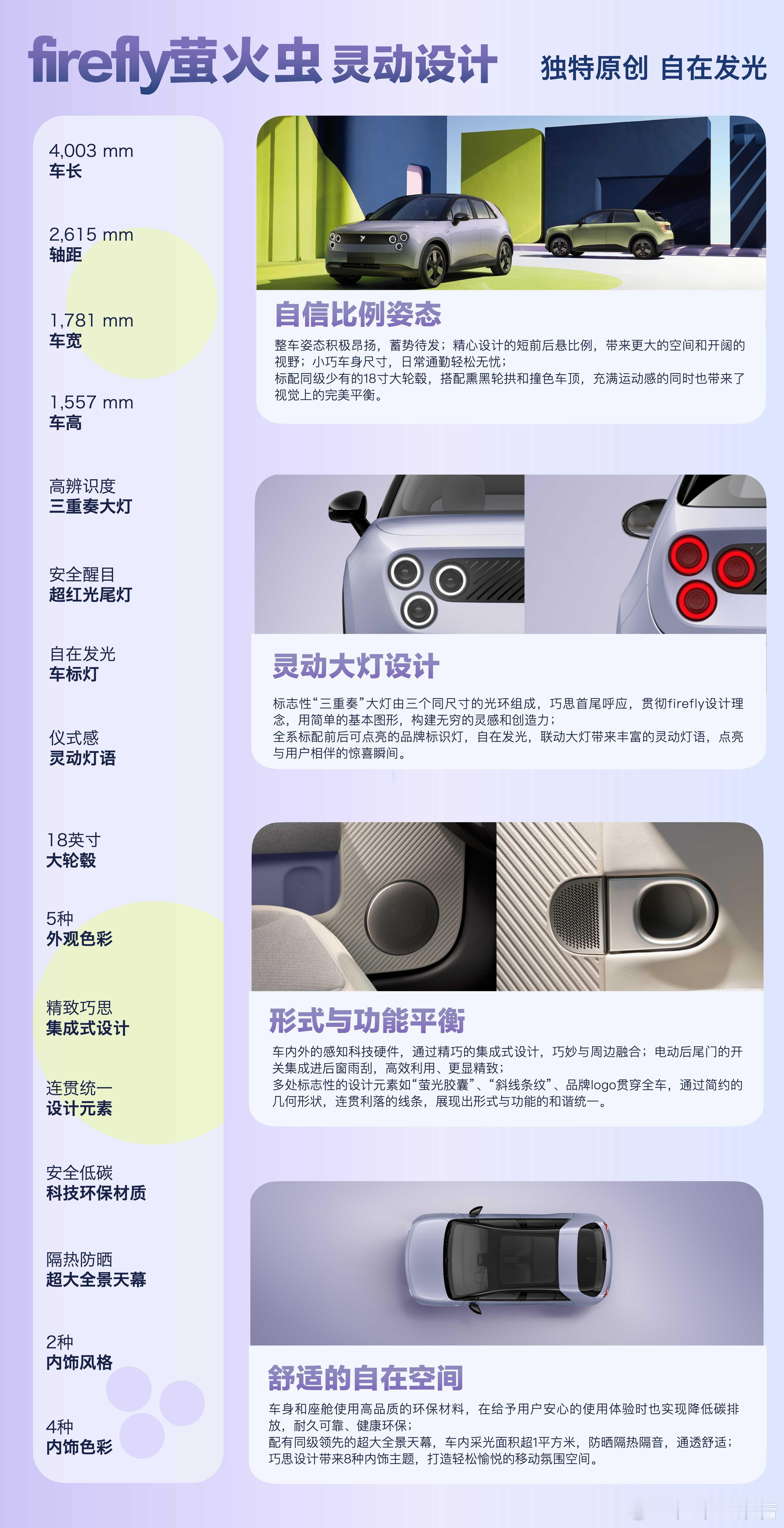 小车市场的竞争热闹非凡，firefly萤火虫成了其中耀眼的存在。它精准把握用户心