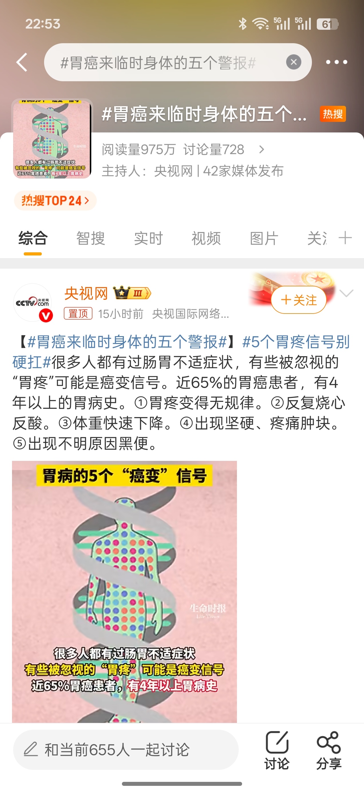 胃癌来临时身体的五个警报实际上有个生活的点，就是少喝点过于烫的水，少吃点烫的食物