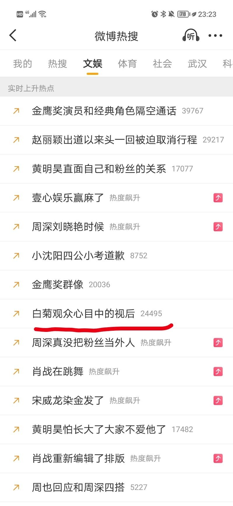 发现了，杨紫热搜还没解禁，今晚金鹰奖颁奖典礼，她一条也没上，上升趋势也是用的她的