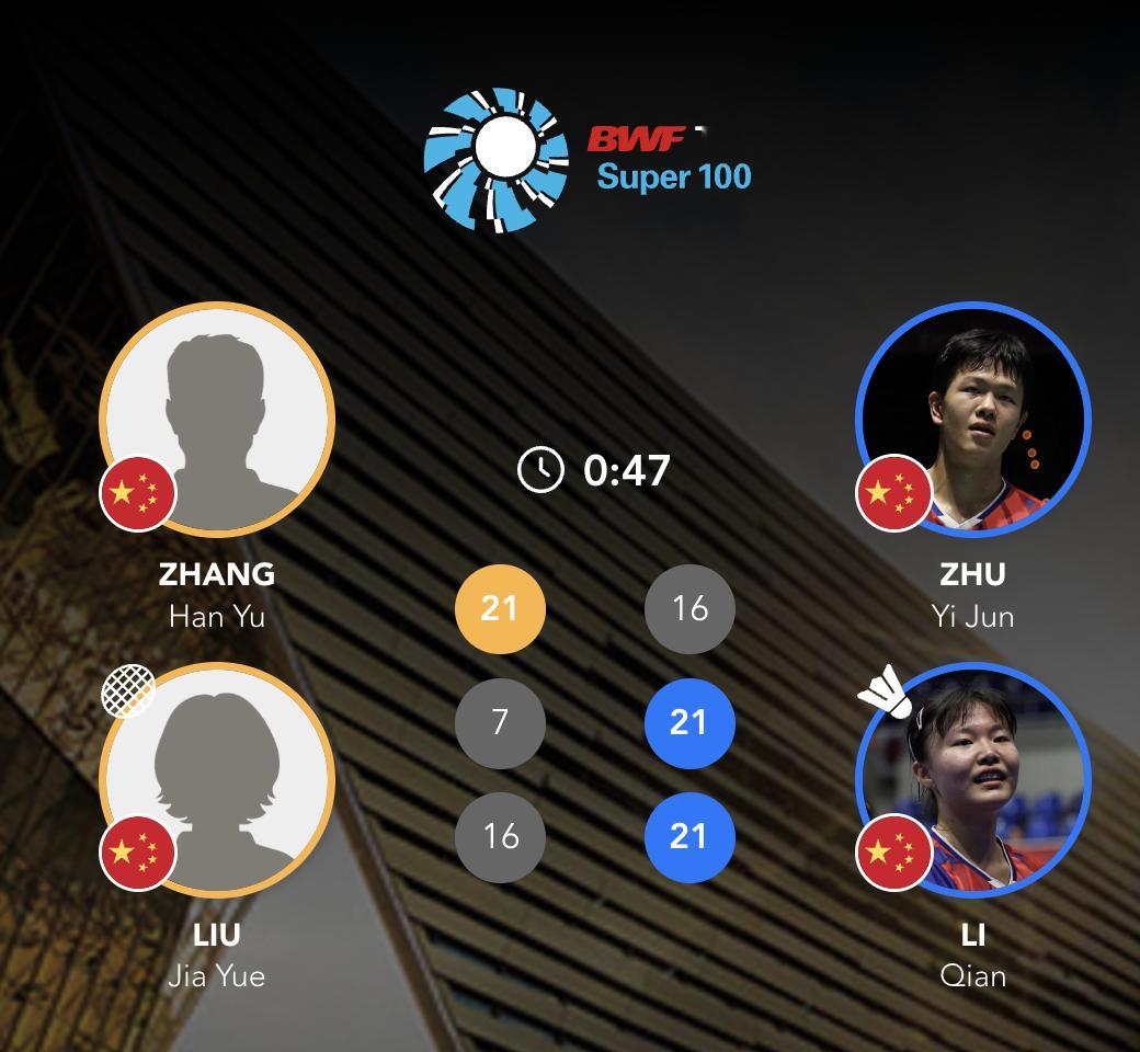 朱一珺/李茜🇨🇳 16-21、21-7、21-16 🇨🇳章涵宇/刘嘉悦2