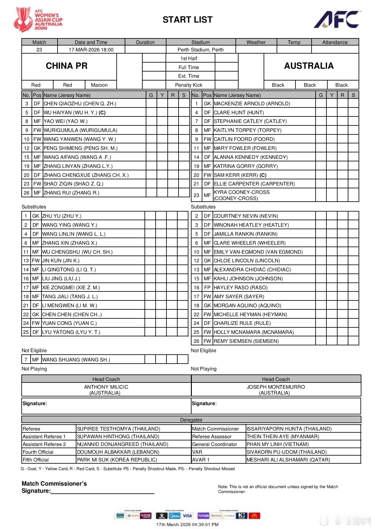 女足亚洲杯中国女足女足 对阵袋鼠🦘，中国队首发没有意外，王妍雯取代王霜。看效果