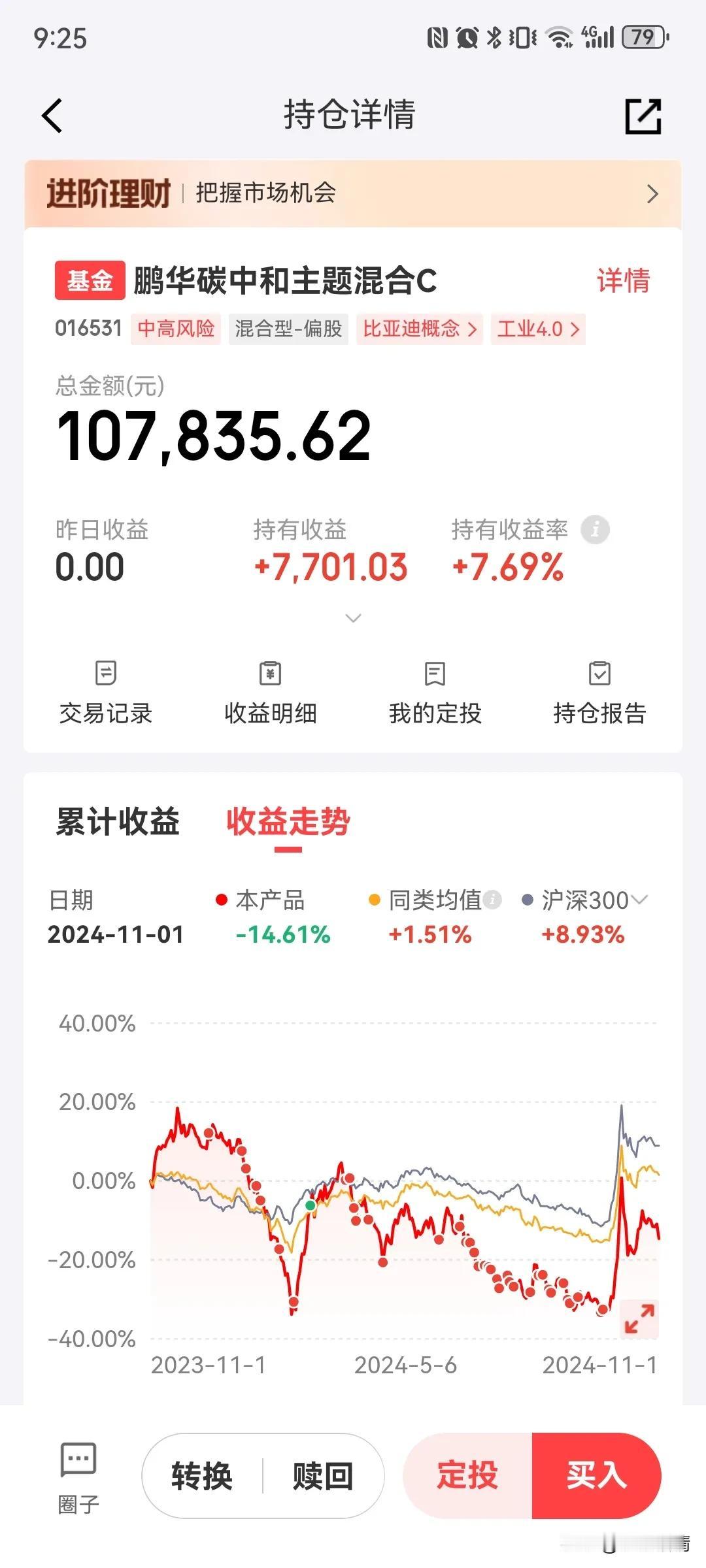 机器人板块大幅高开，个人十万持仓，今天能赚几个点？
2024全球移动机器人新品发