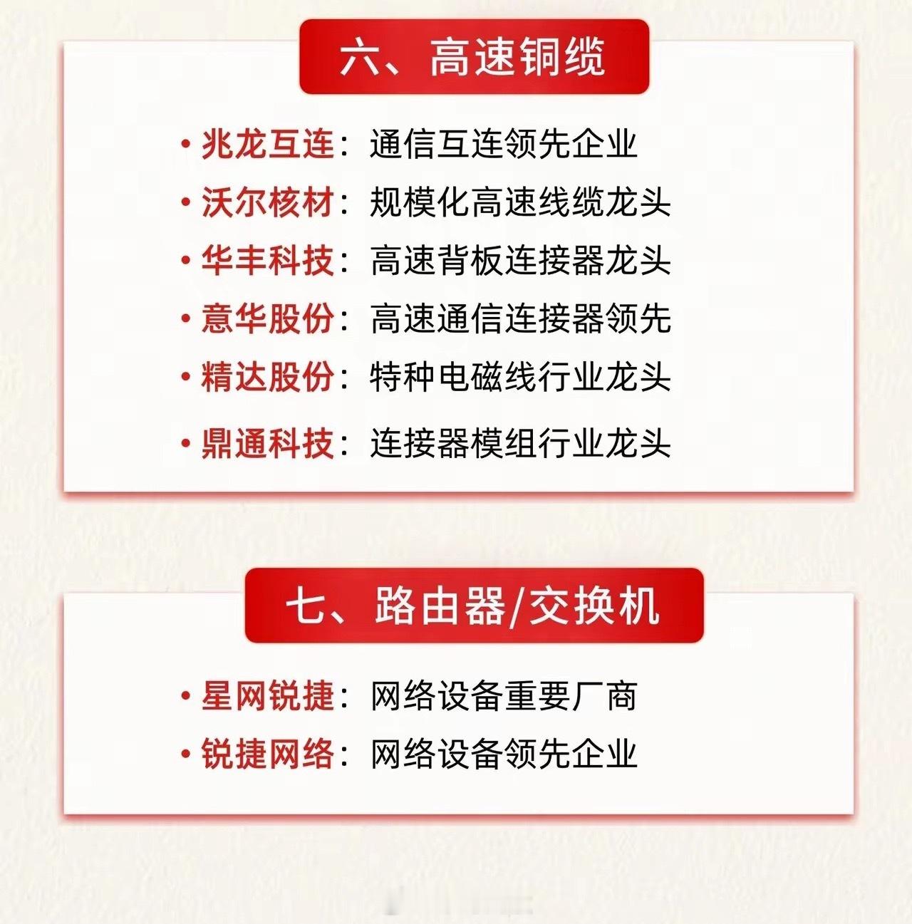 国产算力七大核心方向！国产算力产业链全景梳理：芯片、服务器、光模块、算力中心、温