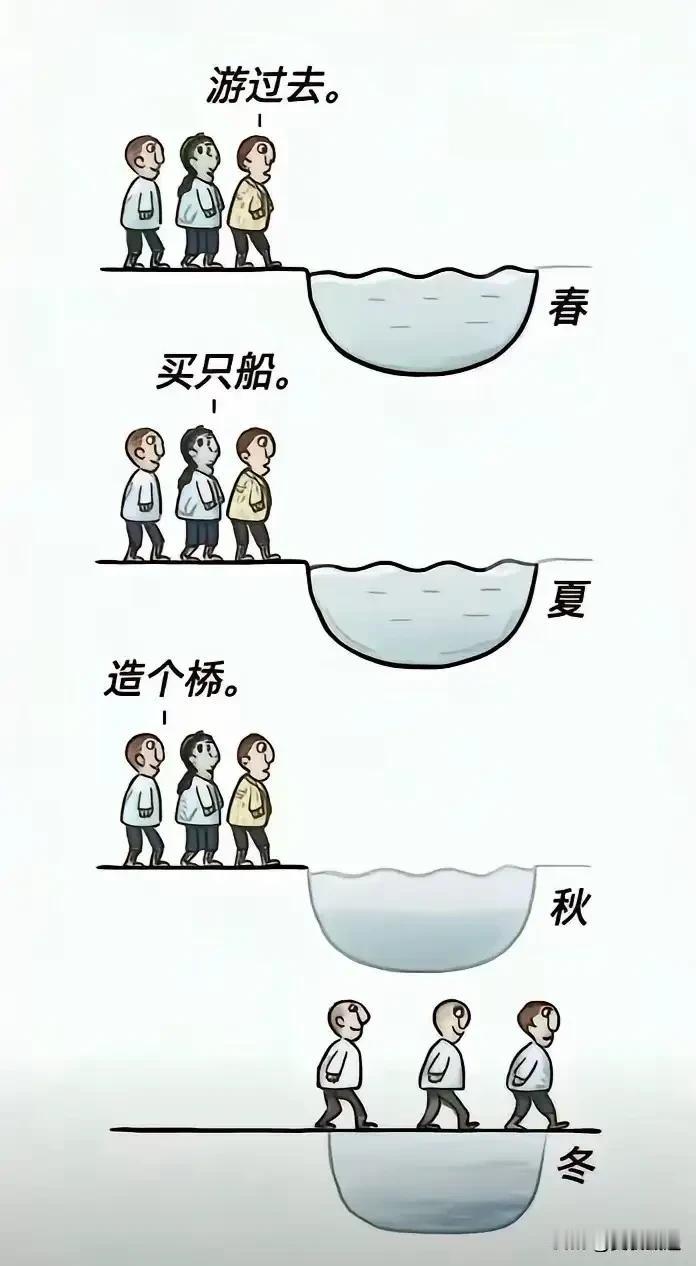 事缓则圆，
人缓则安。
有些时候放一放
也许也是一种方案[祈祷][祈祷][祈祷]