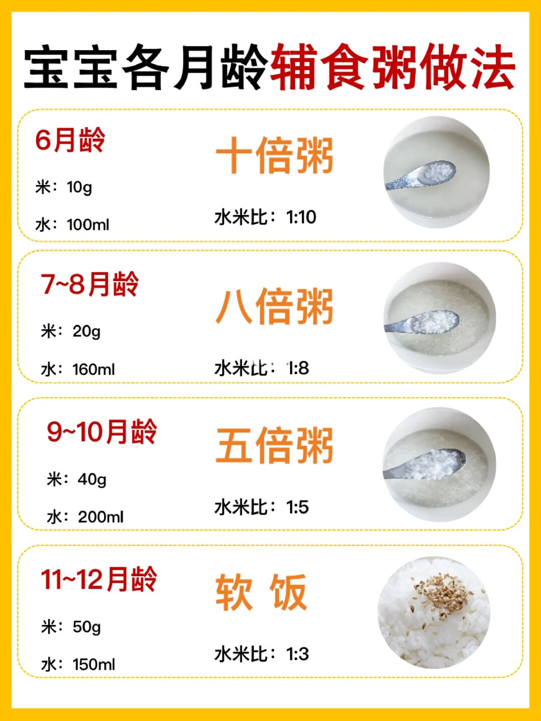 宝宝胚芽米怎么煮？附教程