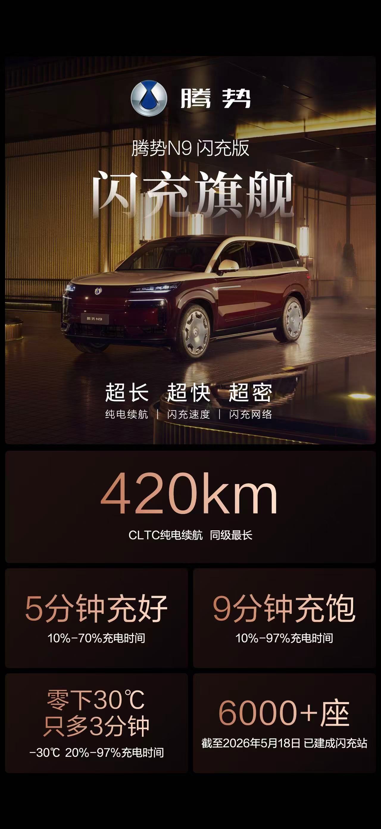 又一台9系旗舰SUV来了，腾势N9闪充版  上市价40.98万元起，主打闪充、驾