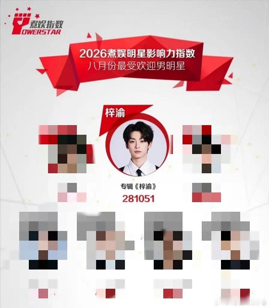 梓渝红包🔮恭喜梓渝煮娱封神12连冠！创下煮娱榜单开榜历史最高连冠纪录！ ​​​