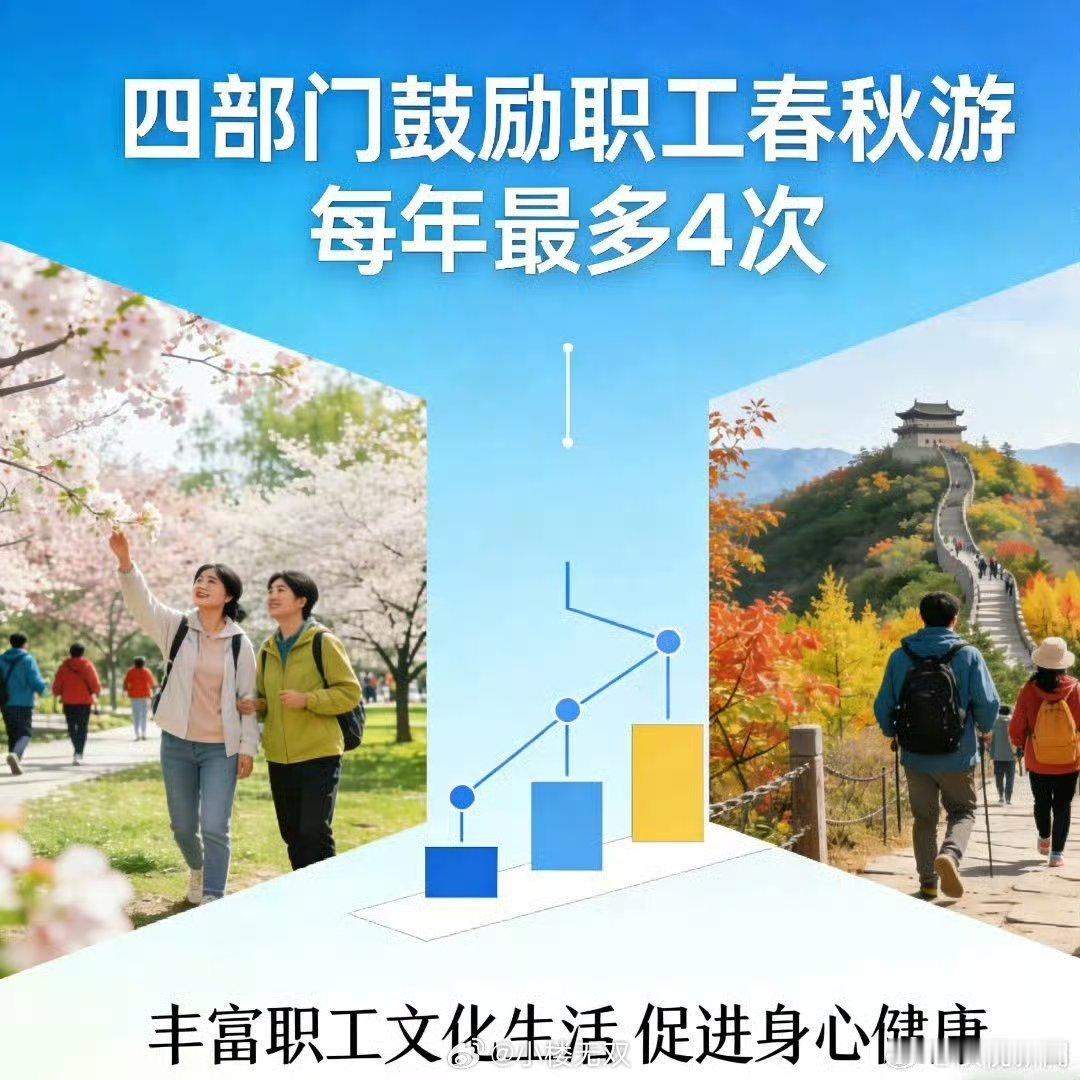 鼓励职工春秋游每年最多4次“释放消费潜力”？有钱谁都愿意出去玩，如今消费越来越高