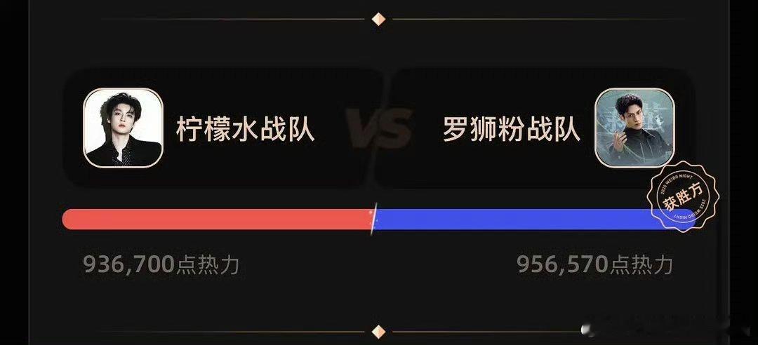 田栩宁vs罗云熙放在一起不合适，6.1还没踏进内娱呢 