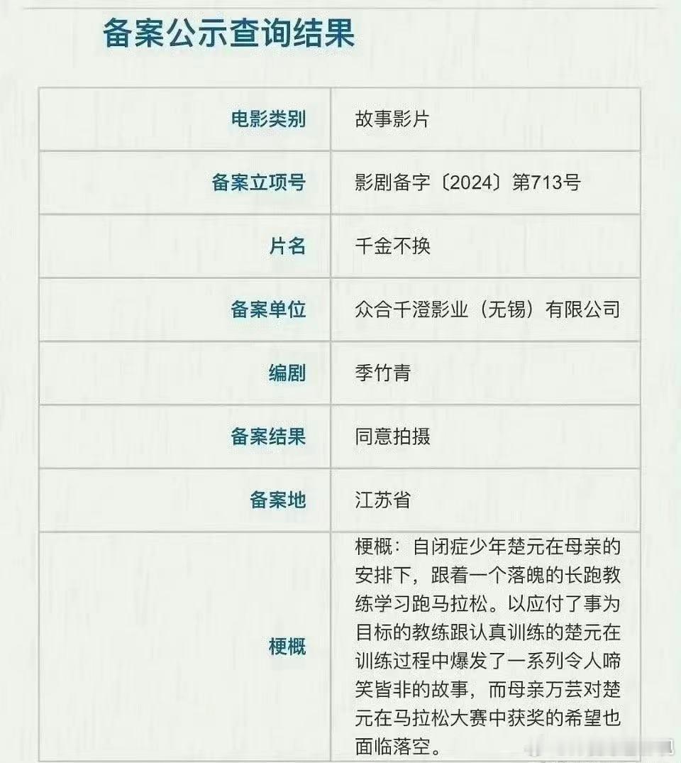 好消息！马丽姐将出演新片《千金不换》！这位电影节界的实力派，总能带给我们感动！期