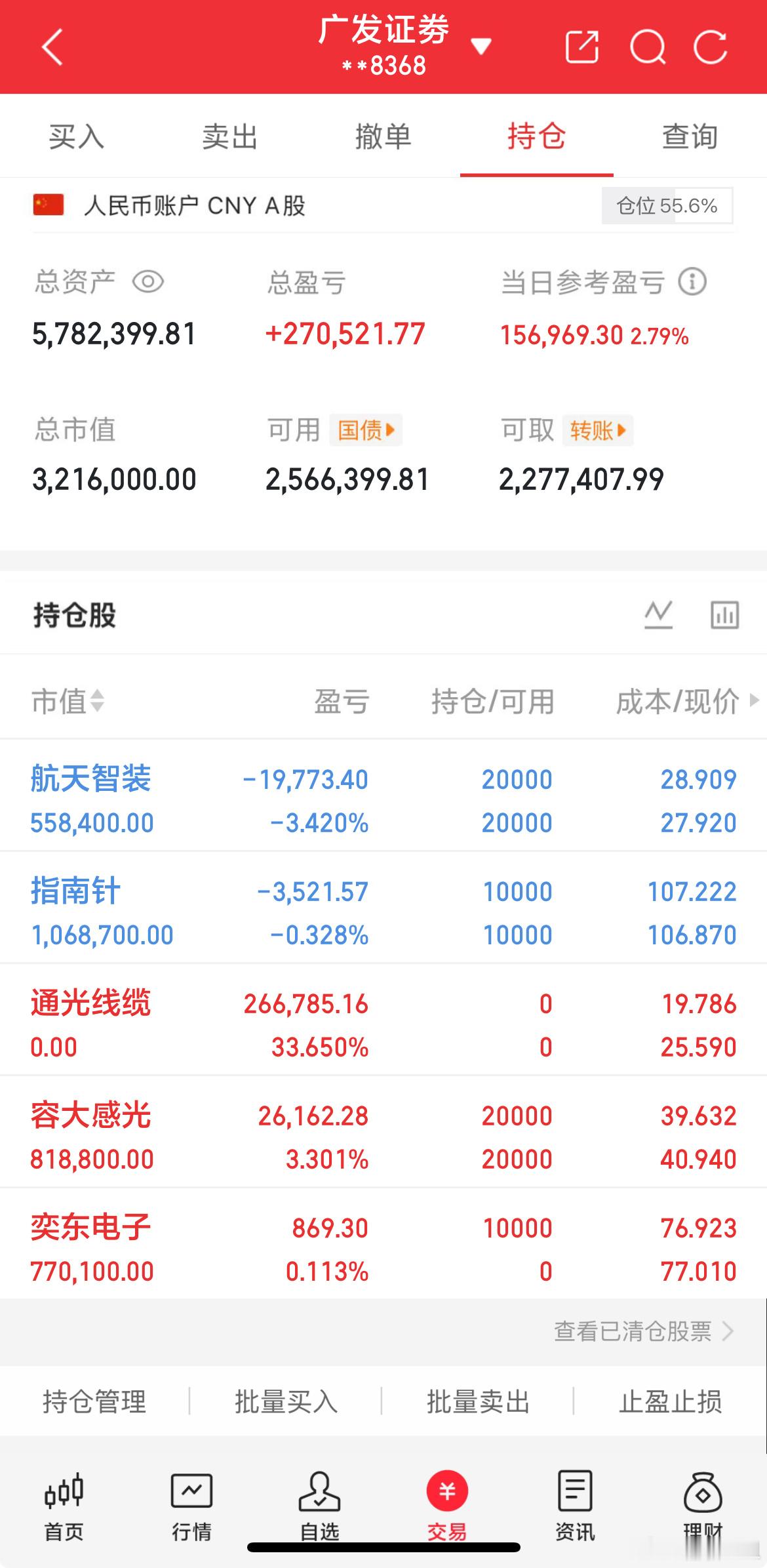 5.13炒股养家记今日新仓：奕东电子指南针，航天智装拿着通光线缆今天喜提33个落