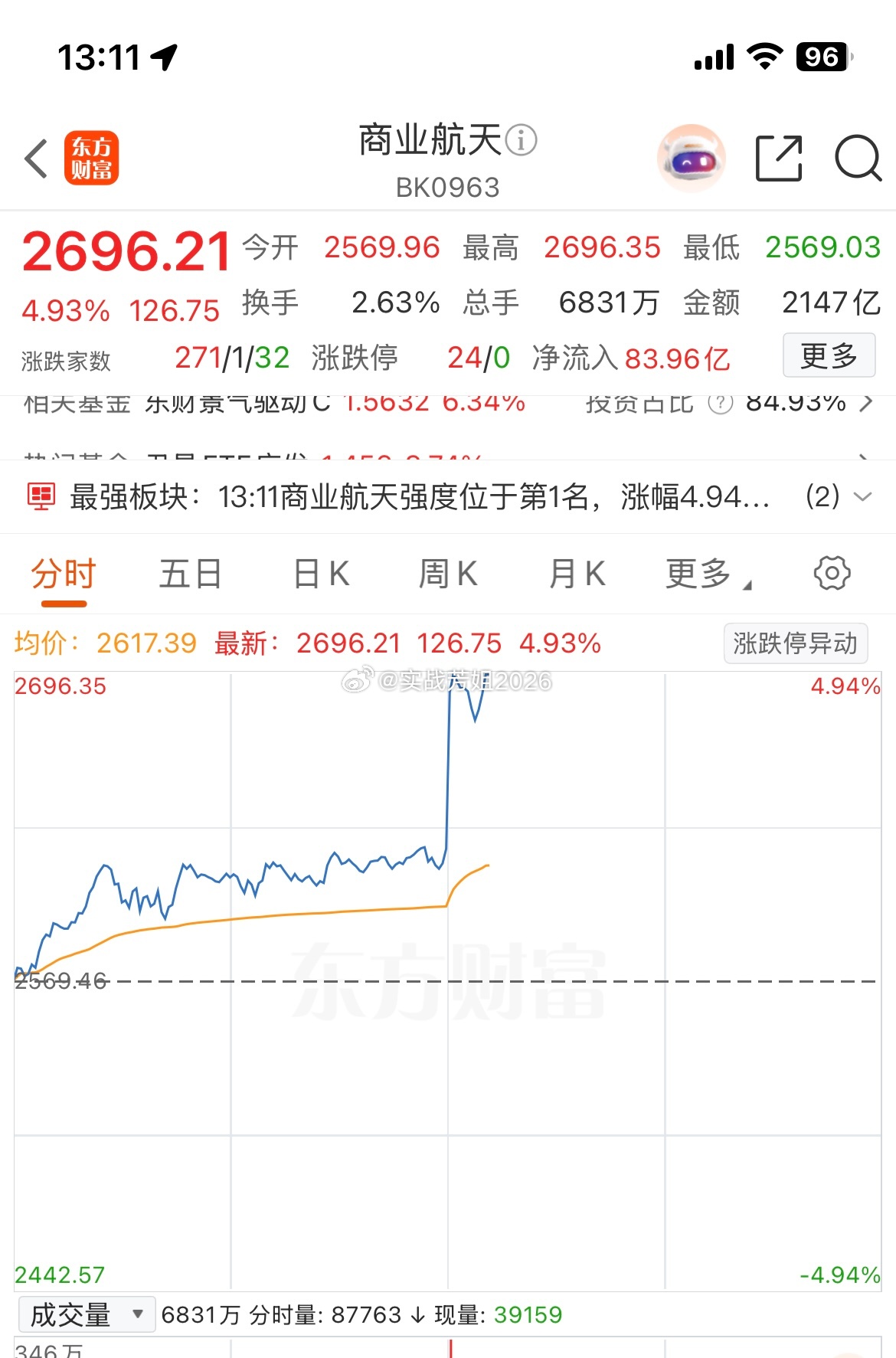 航天又开始了吗？